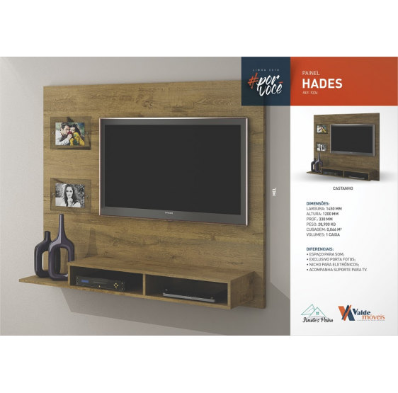 Painel Hades